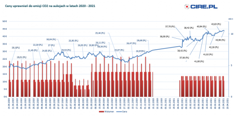 Pokaż w rozdzielczości - (1000x495) (1000x495)
