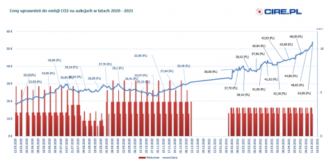 Pokaż w rozdzielczości - (1000x498) (1000x498)